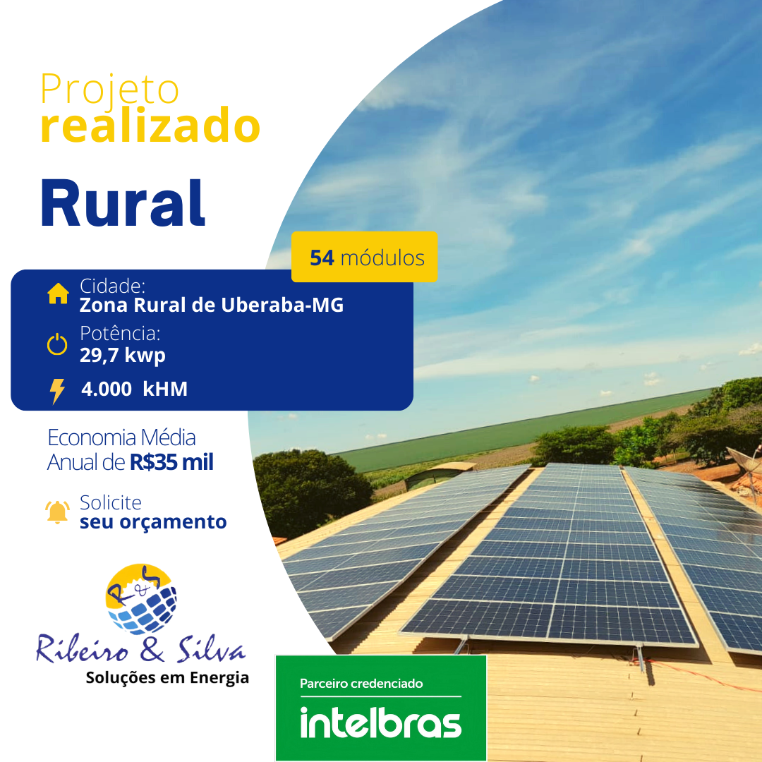54 modulos - rural - Uberaba-MG